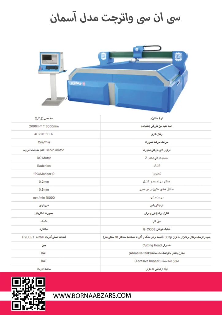 cnc واترجت مدل آسمان (دو موتور)